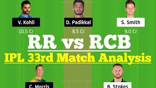 RR vs BLR IPL 33rd Match Dream11, RR vs RCB Dream 11 Today Match, RR vs RCB Dream11 IPL 2020