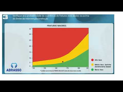 Recomendações sobre Rastreio da Prevenção de Fraturas por Fragilidade. Larissa Guimarães Duca
