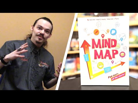 Do our brains match up? | MIND MAP overview & discussion
