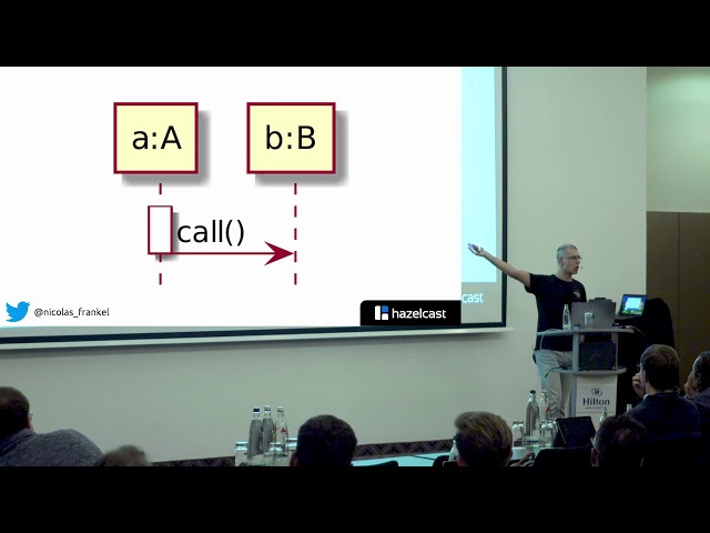 Battle of the Circuit Breakers: Hystrix vs. Istio