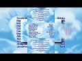 YTPMV Miss Spider S Sunny Pach Friends End Credits Scan