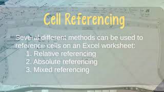 Class 8. ICSE. Chapter: Spreadsheet - Formulas and Functions