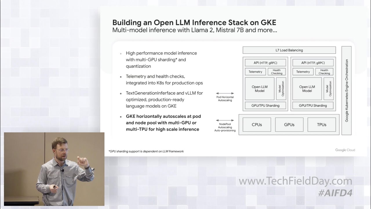 Google Cloud AI Platforms and Infrastructure