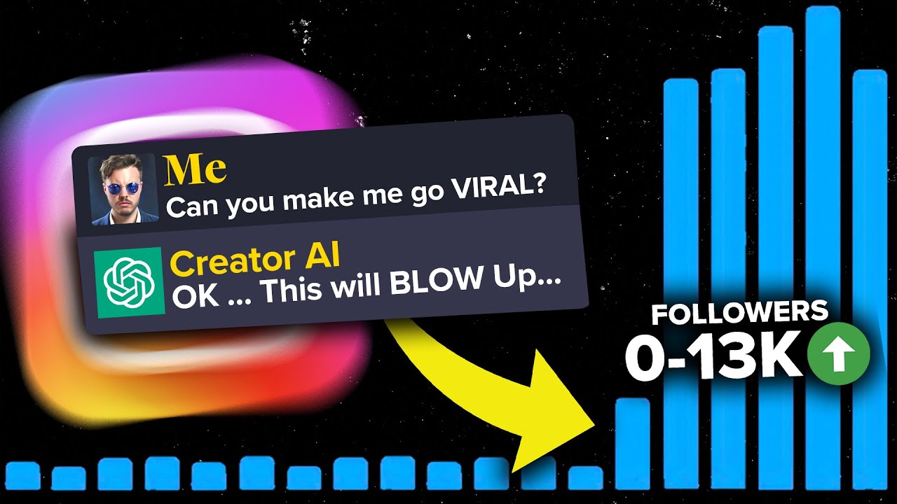 Thumbnail for How To Use ChatGPT To EXPLODE Your Instagram in Minutes