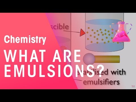 image-What are the 3 types of emulsions?