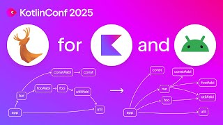 Build your Kotlin and Android apps with Buck2 | Sergei Rybalkin