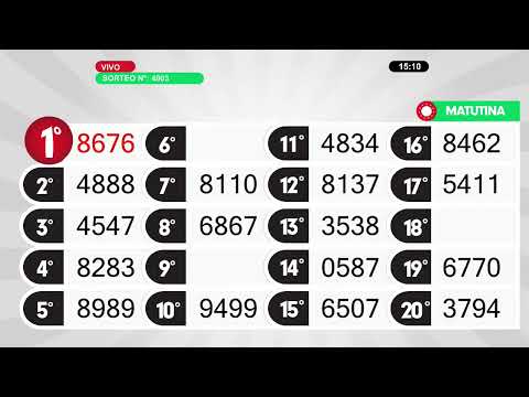 La Matutina - Sorteo N° 4903/ 14-03-23 - LOTERIA DE RIO NEGRO- En Vivo