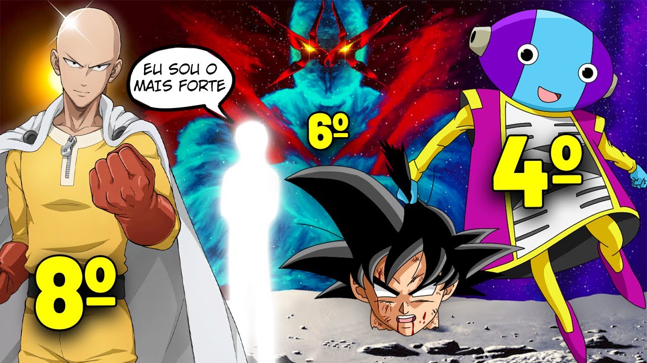 Top 15 most powerful anime characters