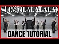 Stray Kids 락 樂 LALALALA Dance Practice Mirrored Tutorial SLOWED