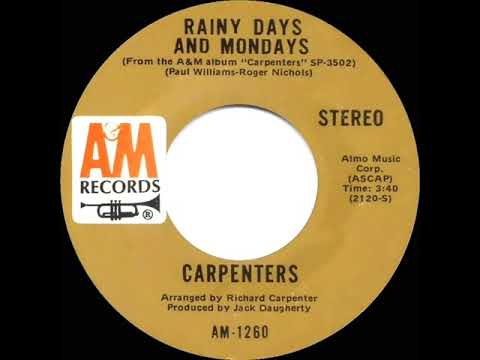1971 HITS ARCHIVE: Rainy Days And Mondays - Carpenters (a #2 record--stereo 45)