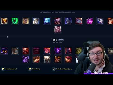ALL SUPPORTS BUFFED?! 11.13 TIER LIST for SUPPORTS