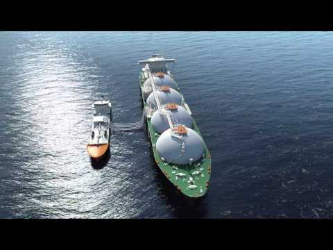 Your Shorter Route to the Gas Age | Wärtsilä