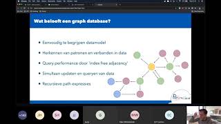 Graph Databases: een ontdekkingstocht met Neo4J / Profit4Cloud, Ajug bijeenkomst 29 april 2020