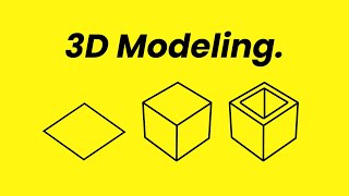 Modelagem 3D explicada