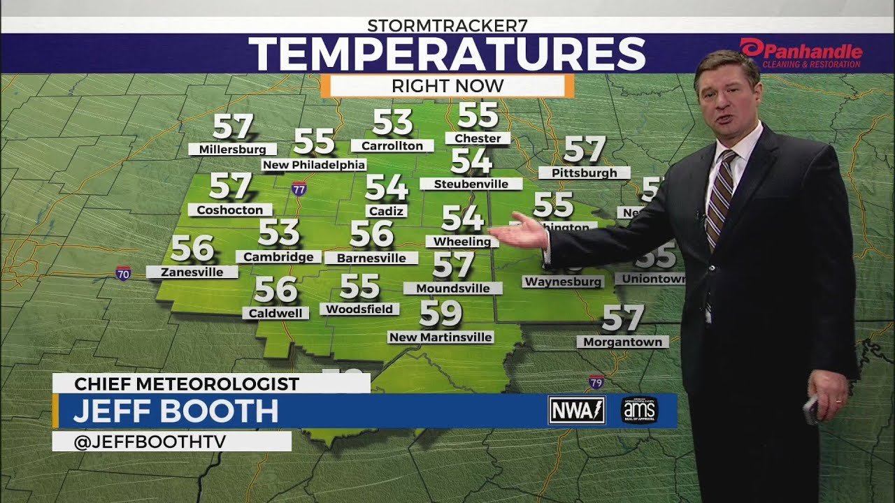 Tracking Your Weekend Forecast