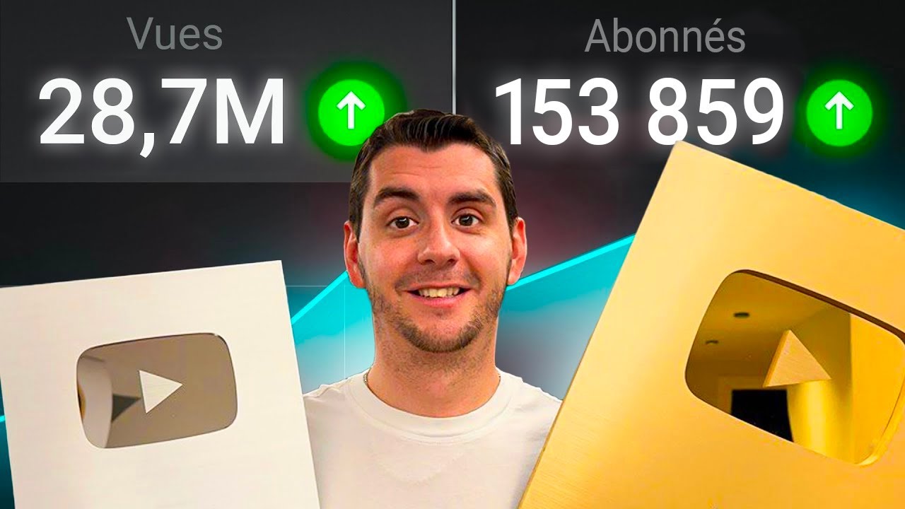 J’ai Créé 1000 Vidéos Youtube en 14 MINUTES avec l’IA (Chat GPT + Leonardo)