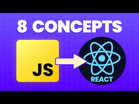 All The JavaScript You Need BEFORE React