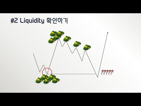 ICT 진입 전략 #2.Liquidity 이용하기