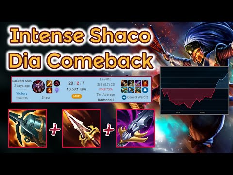 Intense Shaco Comeback - carrying Diamond 2 ;) S11[League of Legends] Full Gameplay - Infernal Shaco