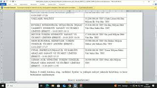 MANİSA BŞB'Sİ İŞ MAKİNASI VE ÇEKİCİLİ LOWBED KİRALAMA HİZMET ALIMI