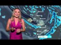 Surprise Ice Bucket Challenge For Sian Welby During Weather Report 5 News