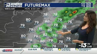 MORNING WEATHER UPDATE