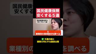 ほとんどの人が払いすぎてる保険料の真実...合法的な国民健康保険の下げ方５選＋αについて完全解説！ #税金 #節税 #shorts