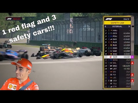 WORLD RECORD amount of DNF's in F1 manager!
