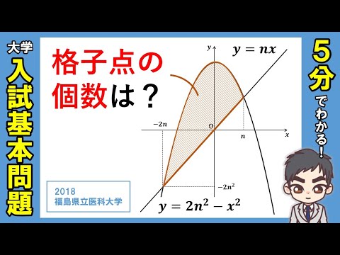 数学科 格子点【数学B・数列】入試基本問題演習