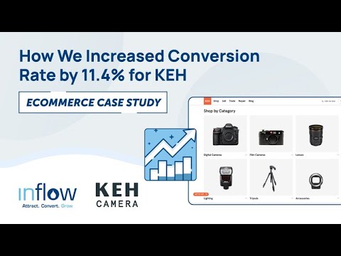 How KEH Increased Conversion Rates by 11.4%
