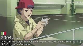 Download lagu Western Songs & Singers on Anime Part II (1983-2016) (by @yokoelf) mp3