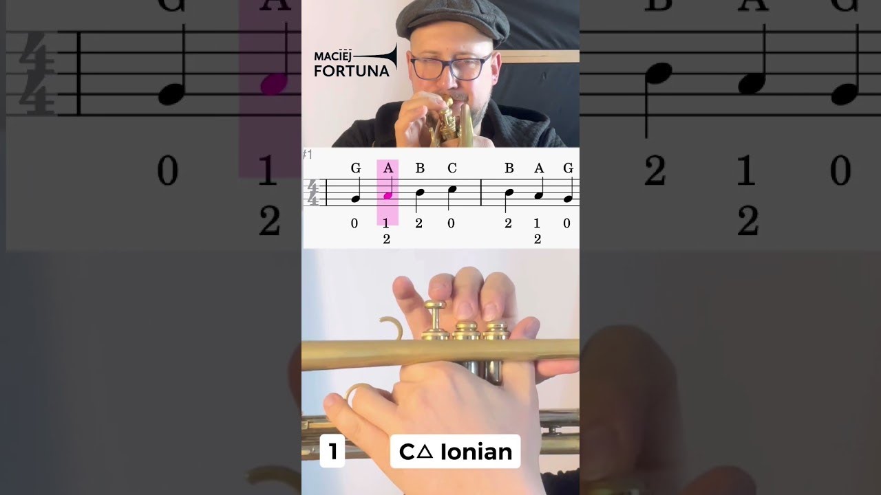 How to play C Major Scale flawlessly on beginner level!