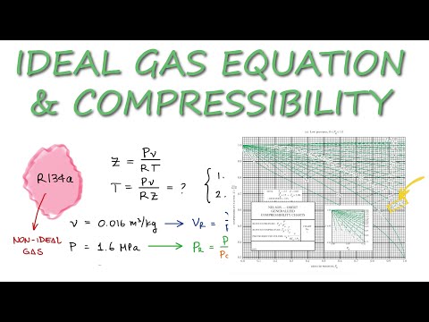 COMPRESSIBILITY factor Z, Using P and v in 3 Minutes!