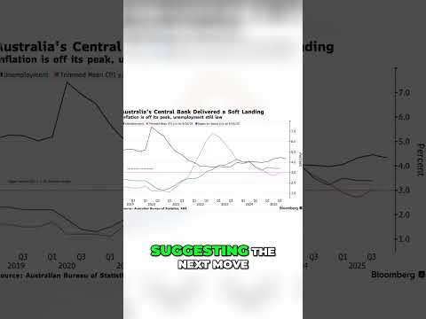 APRA's NEW Limit on Risky Mortgages:  What You Need to Know