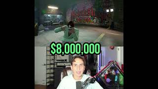 The Oppressor Mk 2 Is The Most Expensive Vehicle in the Game