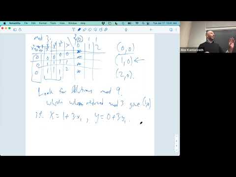 Automorphic Representations and L-functions #1, Prof. Kontorovich, Rutgers Math 572, 01/17/2023