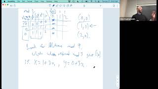 Automorphic Representations and L-functions #1, Prof. Kontorovich, Rutgers Math 572, 01/17/2023
