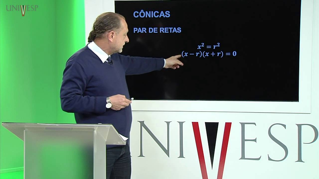 Geometria Analítica - Aula 10 - Cônicas (parte1)