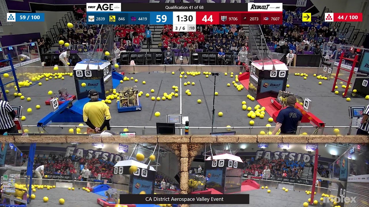 2026 CA District Aerospace Valley Event - Day 1