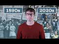 The 2020s Are The 1890s