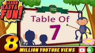 7-x1=7 Multiplication, Table of Seven 7 Tables Song  Multiplication Time of tables  - MathsTables