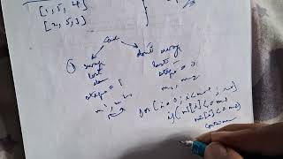 YouTube video 'Minimum Operations to Maximize Last Elements in Arrays - LEETCODE WEEKLY CONTEST 371'