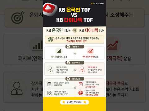 KB TDF '온국민 vs 다이나믹' 뭐가 다를까?