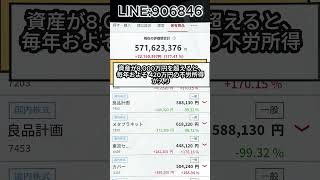 #株式 #株式投資 #日本株#投資知識#マーケット解説#株ニュース#経済ニュース#市場分析#投資戦略