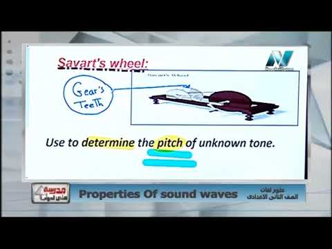 علوم لغات الصف الثانى الاعدادى 2019 (ترم 2) الحلقة 5 - Properties Of sound waves