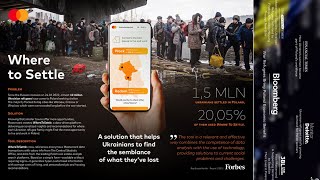 Mastercard - Where to Settle