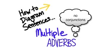 How to diagram a sentence (two adverbs, no conjunction) #4