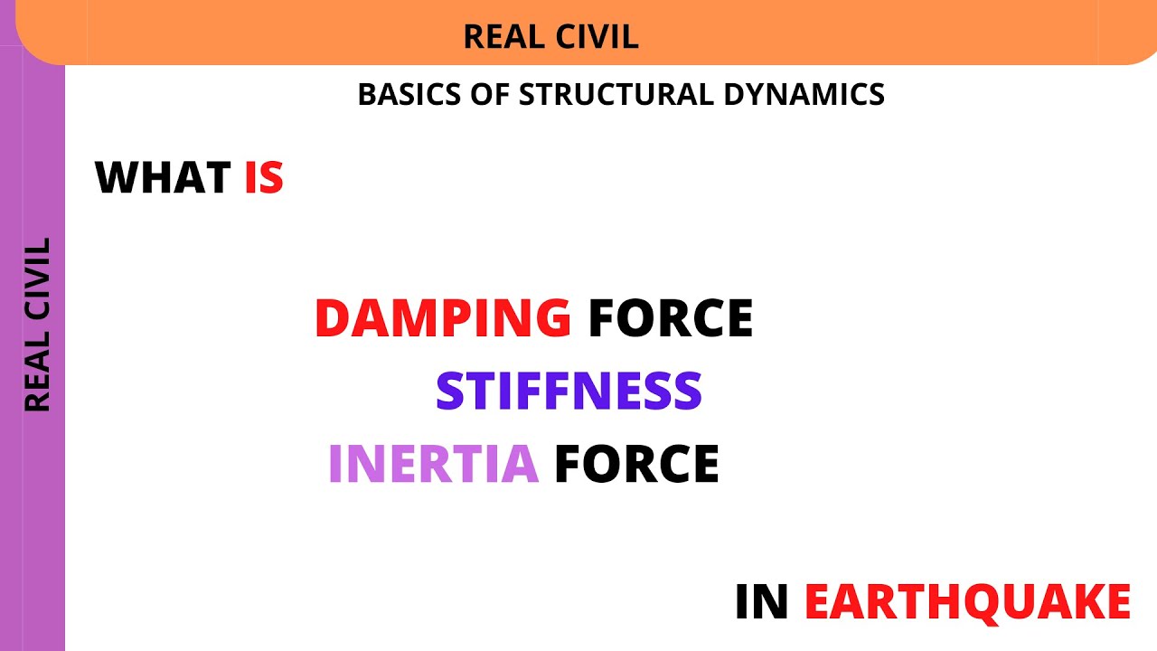 General equation of motion for single degree of freedom system : basic components of dynamic system
