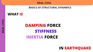 General equation of motion for single degree of freedom system : basic components of dynamic system