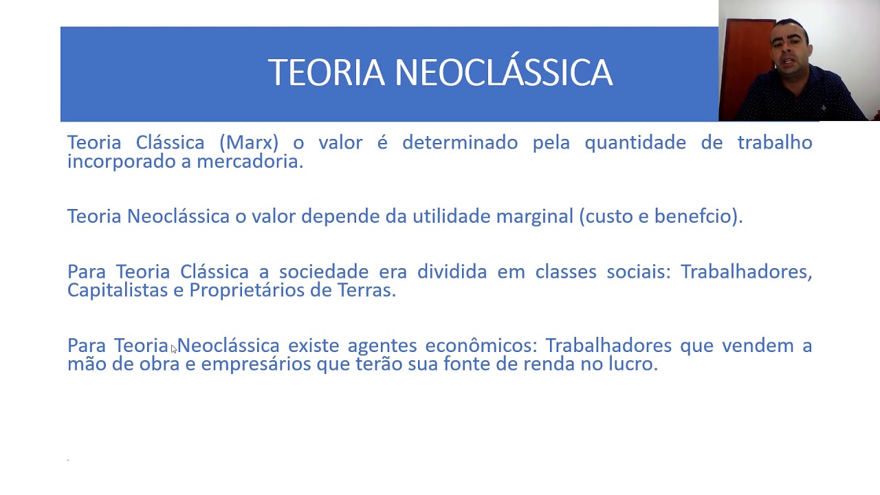 Teoria Neoclássica e Keynesiana